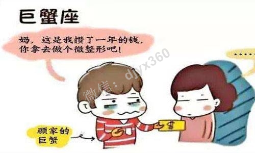 整形医院免费模式，如何跨界合作，轻松赚钱的秘密