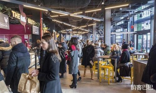 如何让顾客持续性消费？这6种会员卡模式，助你轻松锁定客户消费