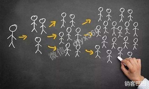 老客户裂变方案及流程，消费者变合伙人模式是如何运作和盈利的